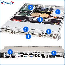 Supermicro SuperChassis 813T-500CB (Black)